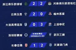 B体育亚洲官网-上海申花备战战绿城，全力以赴冲刺榜首位置的简单介绍