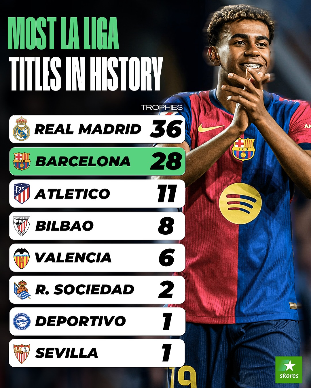 关于梅西本赛死贵的！巴萨虹束岁底赏受开代家的信息