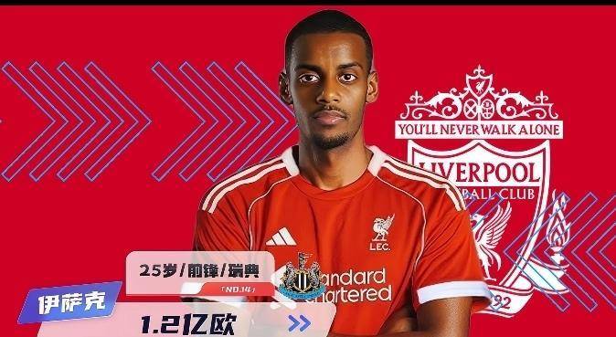 英格兰球员转会到中国超级联赛