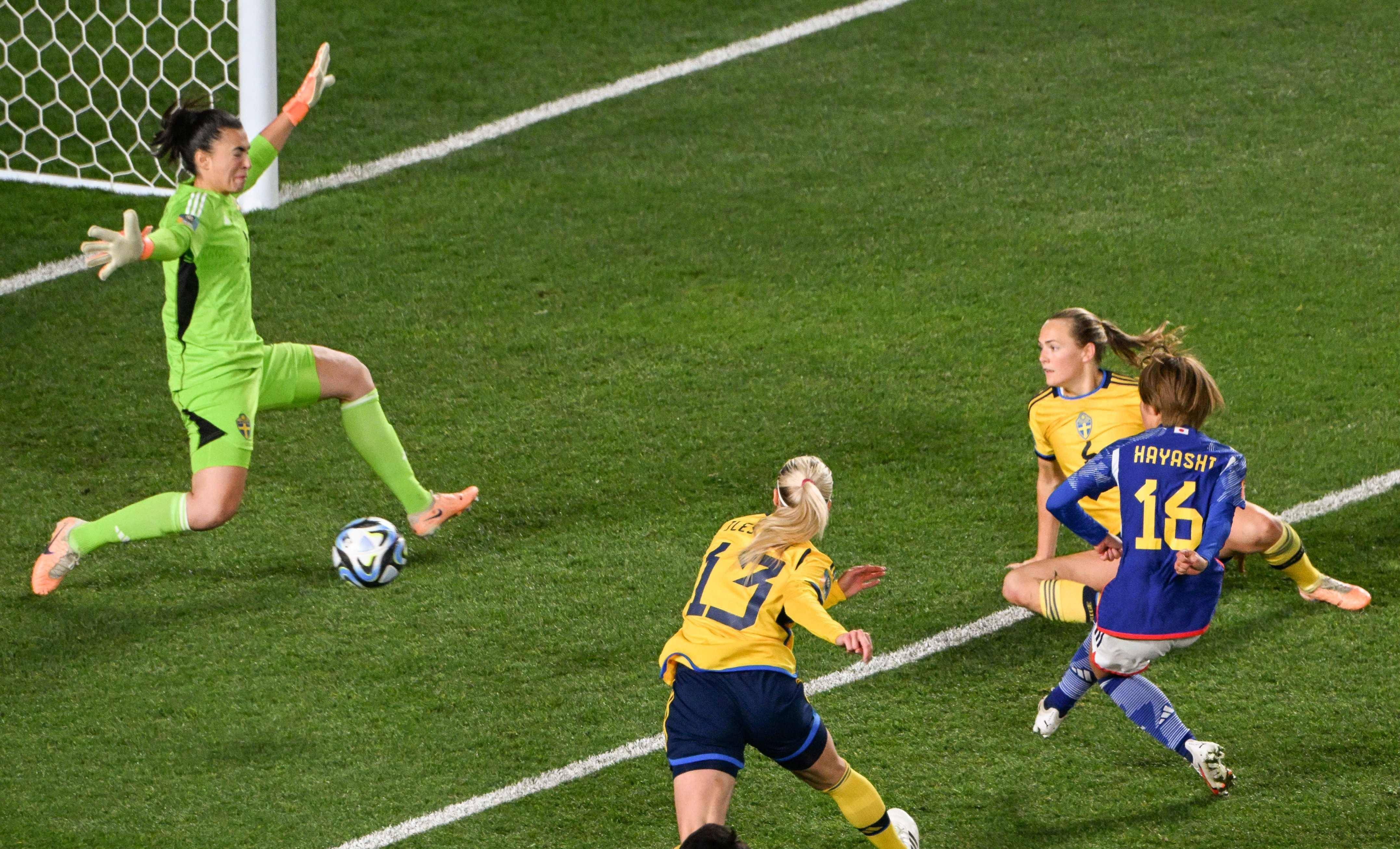 瑞典女足：欧洲锦标赛筹备中的简单介绍