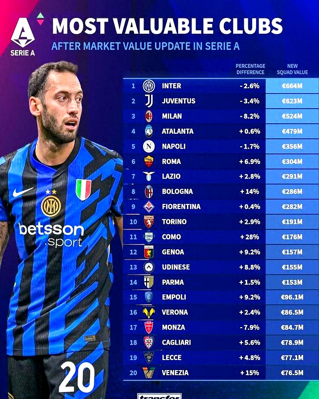 温格执教未来定数,或将领军国际米兰,意甲联赛再迎变数 温格执教未来定数,或将领军国际米兰,意甲联赛再迎变数